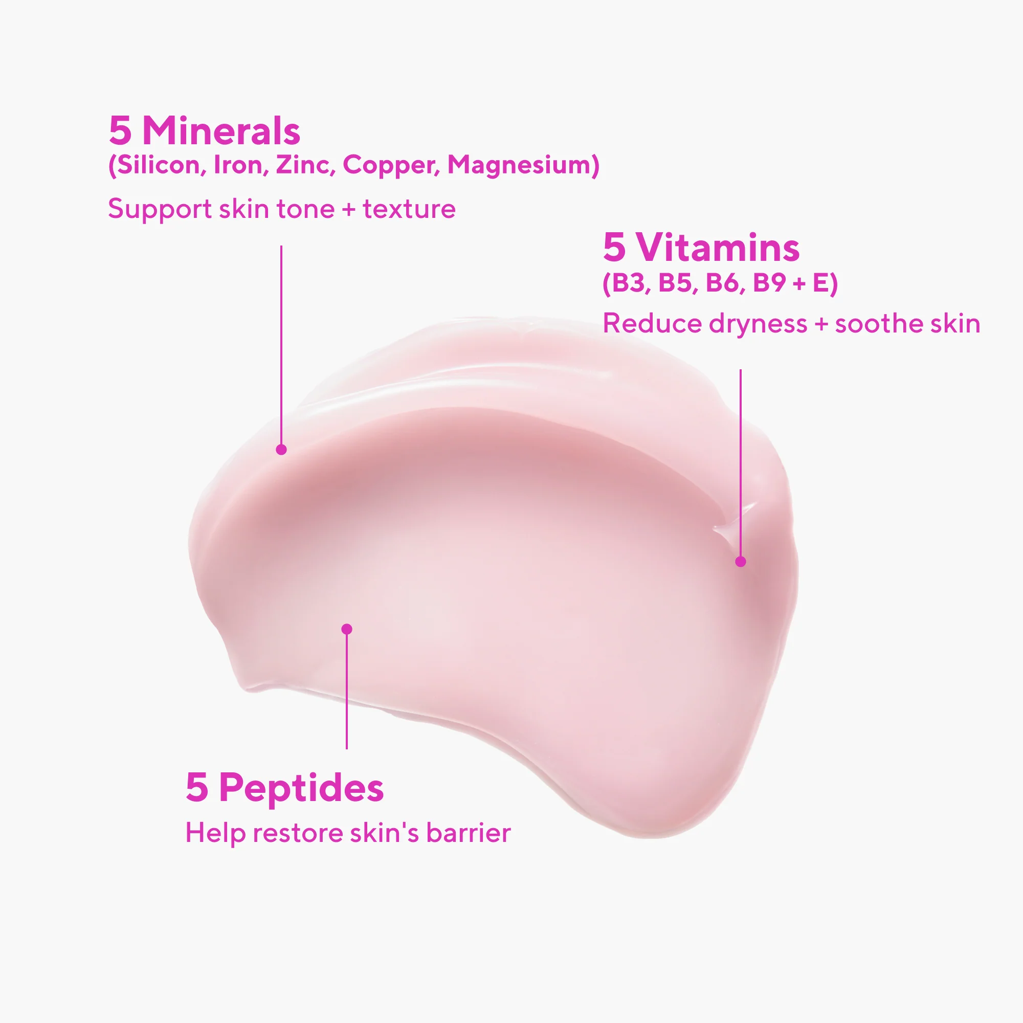 AM/PM Hydrating Moisturisers - Image 3