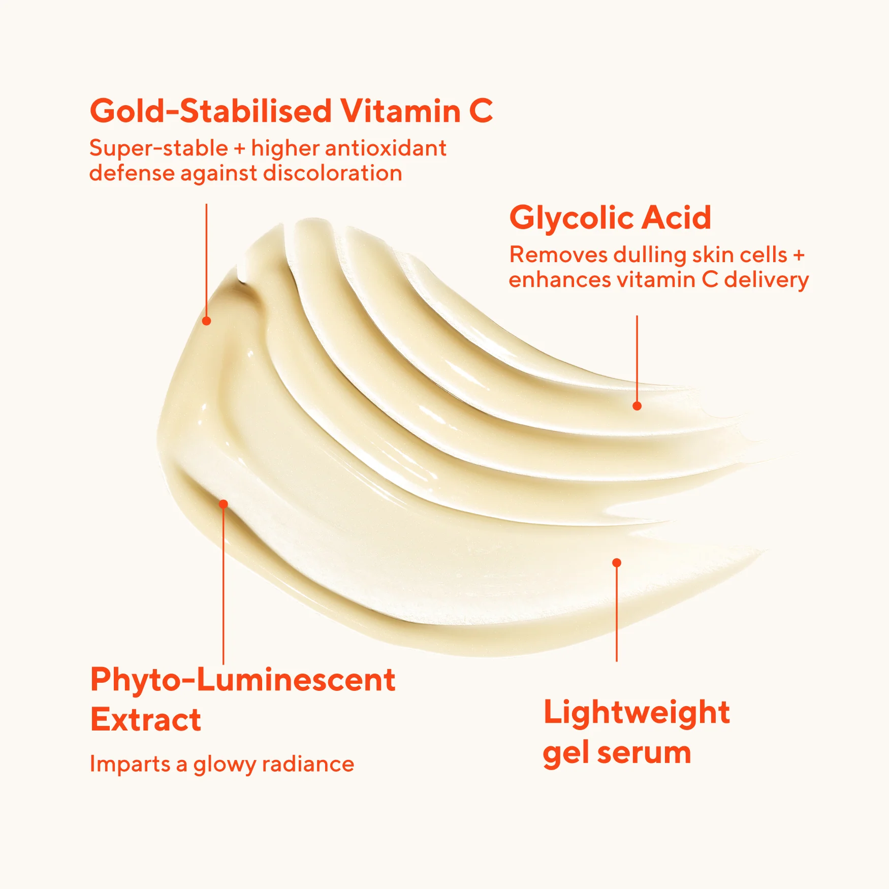 Vita-C Glycolic Serum - Image 6